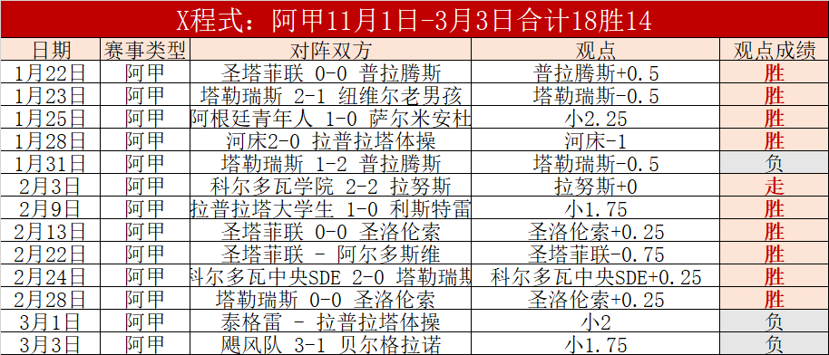期大乐透专,家推荐,埃弗斯堡,Bet365亚洲官网,亚洲版,体育博彩,在线投注,娱乐游戏,体育赛事