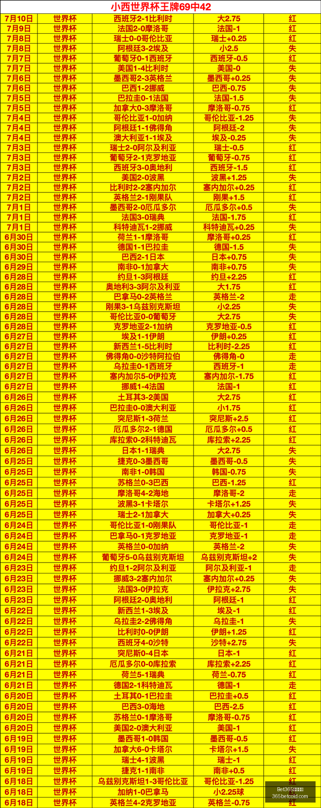 亚洲官网,Bet365亚洲官网,亚洲版,Bet365亚洲官网,亚洲版,体育博彩,在线投注,娱乐游戏,体育赛事