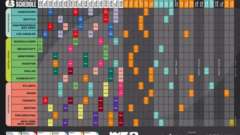 东契奇单挑轻松得2+1