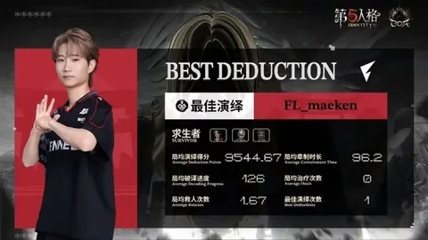 大乐透期号专家推荐：主场能否解决魔术进攻问题